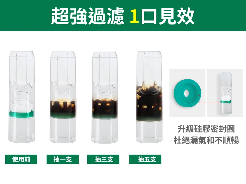 【200支/300支/400支/800支】JOYO諍友 S300一次性拋棄型過濾菸嘴|粗煙專用食品級過濾嘴 |雙重微孔過濾