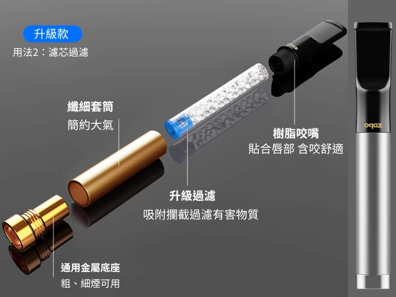 【6款可選】ZOBO正牌換芯型雙重菸嘴過濾器|濾芯拋棄型濾嘴|粗細煙通用 清晰可見過濾力