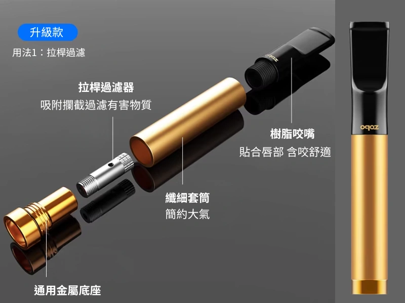 【6款可選】ZOBO正牌換芯型雙重菸嘴過濾器|濾芯拋棄型濾嘴|粗細煙通用 清晰可見過濾力