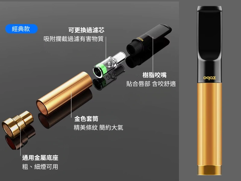 【6款可選】ZOBO正牌換芯型雙重菸嘴過濾器|濾芯拋棄型濾嘴|粗細煙通用 清晰可見過濾力