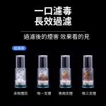 【5種規格】ZOBO正牌濾芯型煙嘴拋棄式替換濾芯|適配多款換芯型煙嘴|層層淨化 長效清爽過濾